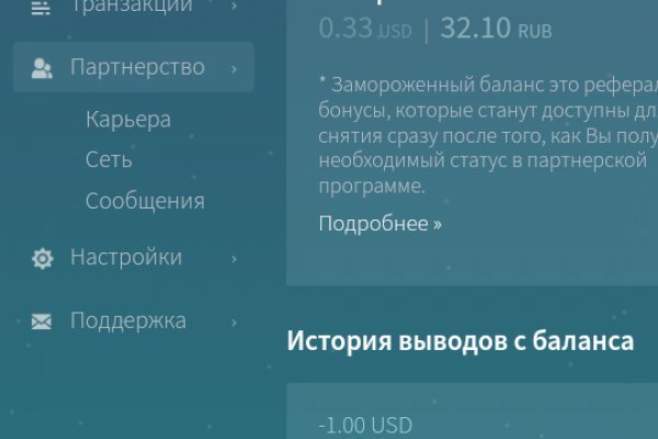 Kraken market