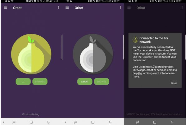 Нарко сайт кракен