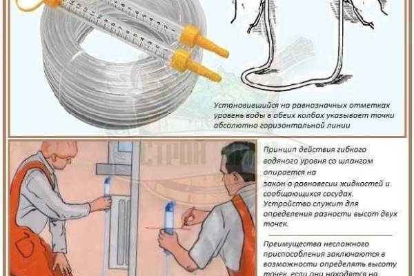 Сайты с наркотой